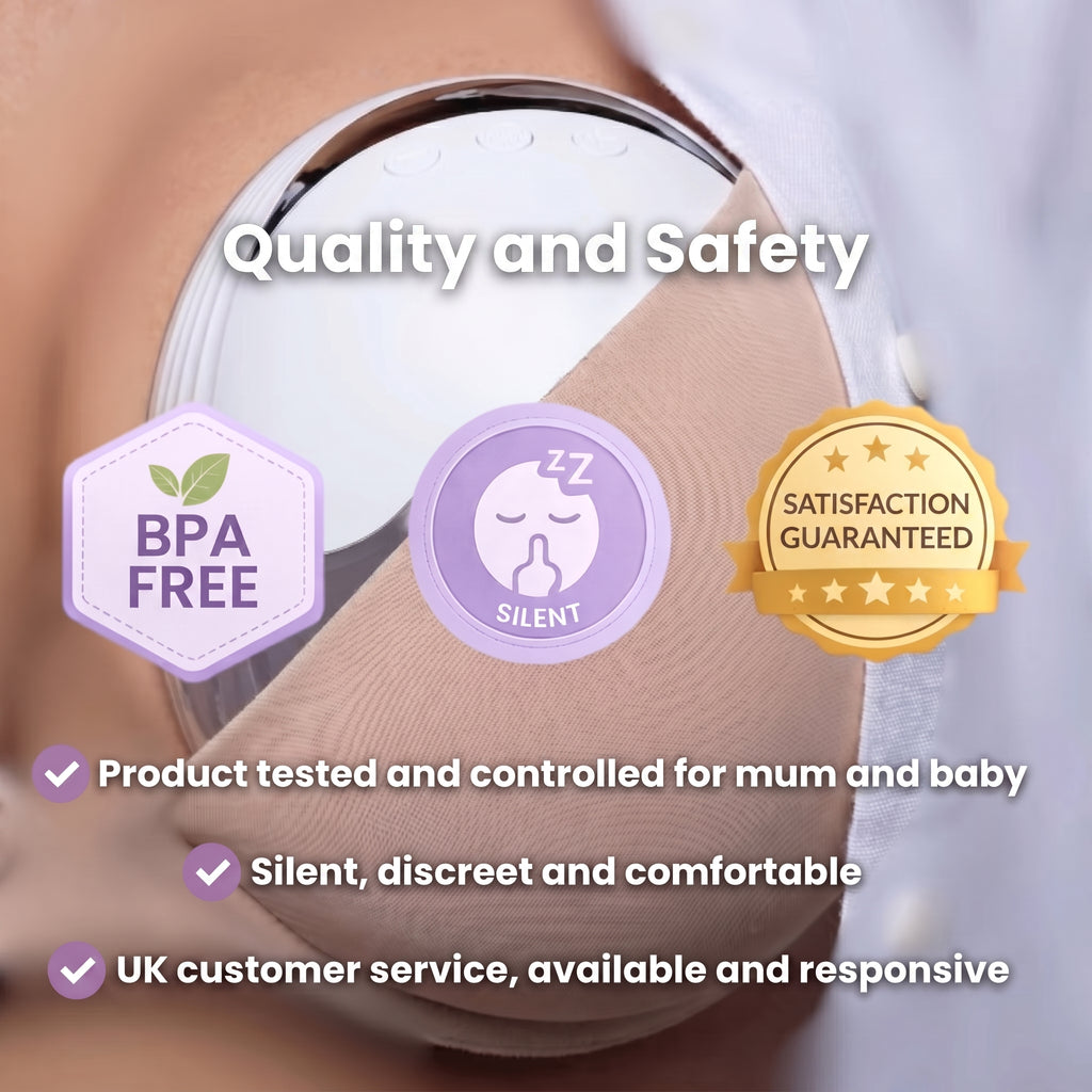 Nursaya Pro Electric Breast Pump - Maximum Output in Minimal Time, Silent & Powerful