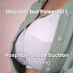 Nursaya Pro Electric Breast Pump - Maximum Output in Minimal Time, Silent & Powerful