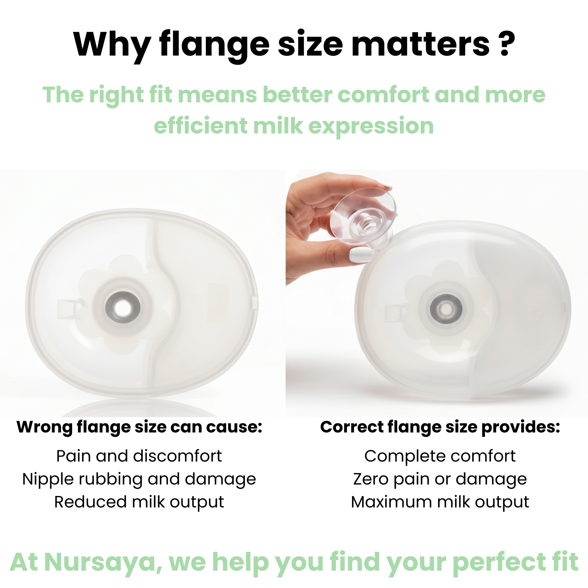 Nursaya Breast Pump Flanges - Medical-Grade Silicone, Custom Sizing for Maximum Comfort