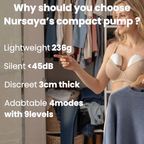Nursaya Compact Electric Breast Pump - Ultra-Silent, Portable Design for Pumping Anywhere